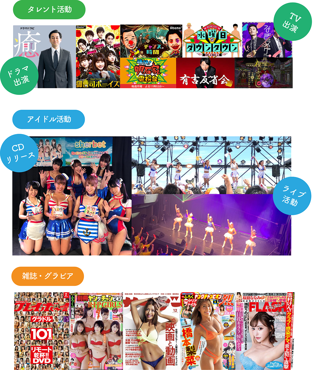 オーディション